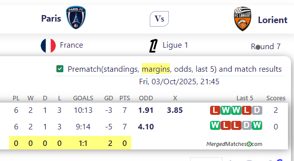 Paris Vs Lorient screenshot