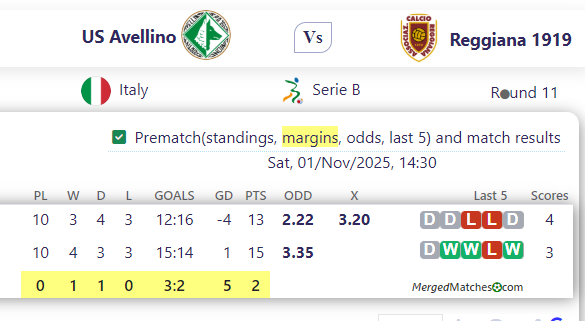 US Avellino Vs Reggiana 1919 screenshot