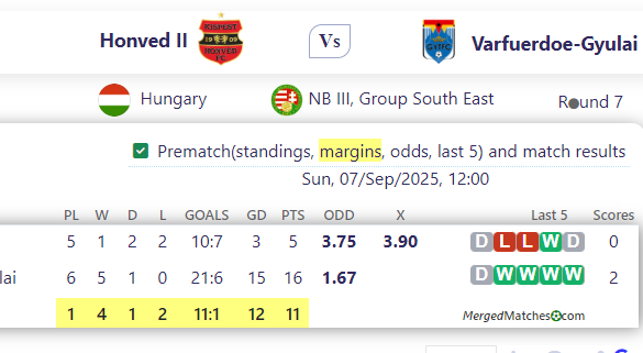 Honved II Vs Varfuerdoe-Gyulai screenshot