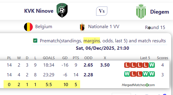 KVK Ninove Vs Diegem screenshot