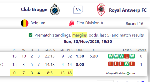 Club Brugge Vs Royal Antwerp FC screenshot