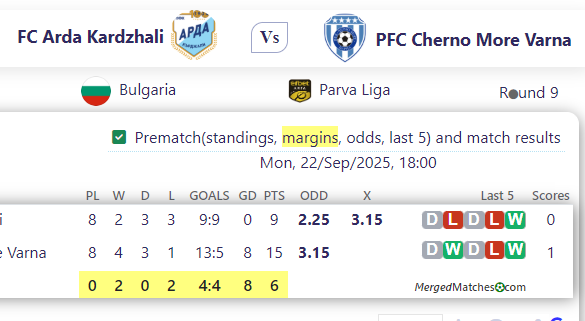 FC Arda Kardzhali Vs PFC Cherno More Varna screenshot