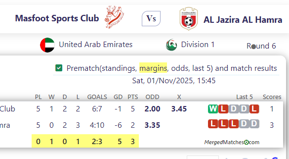 Masfoot Sports Club Vs AL Jazira AL Hamra screenshot