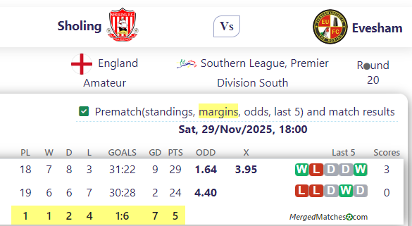 Sholing Vs Evesham screenshot