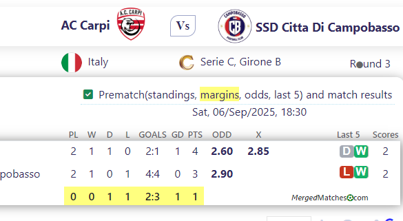 AC Carpi Vs SSD Citta Di Campobasso screenshot