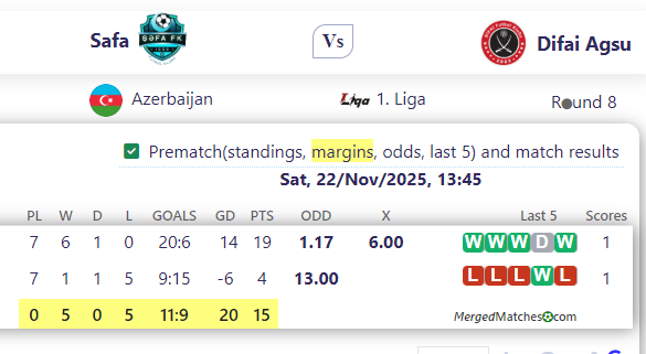 Safa Vs Difai Agsu screenshot