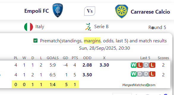 Empoli FC Vs Carrarese Calcio screenshot
