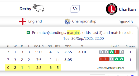 Derby Vs Charlton screenshot
