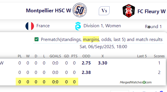 Montpellier HSC W Vs FC Fleury W screenshot
