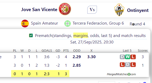 Jove San Vicente Vs Ontinyent screenshot