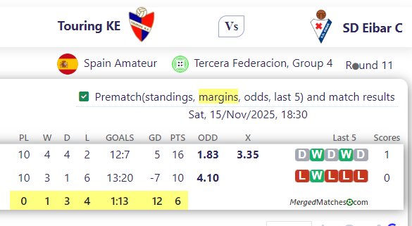 Touring KE Vs SD Eibar C screenshot