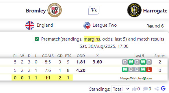 Bromley Vs Harrogate screenshot