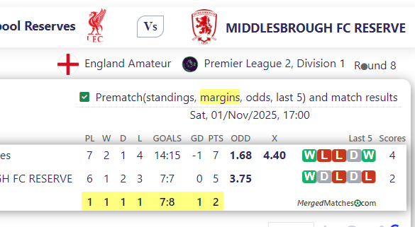 Liverpool Reserves Vs MIDDLESBROUGH FC RESERVE screenshot