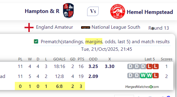 Hampton & R Vs Hemel Hempstead screenshot