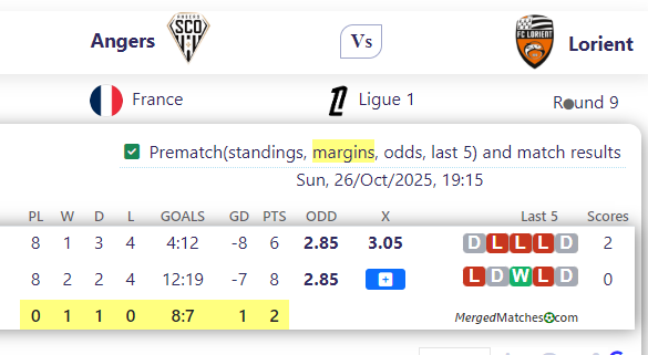 Angers Vs Lorient screenshot