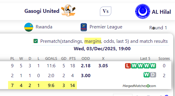Gasogi United Vs AL Hilal screenshot