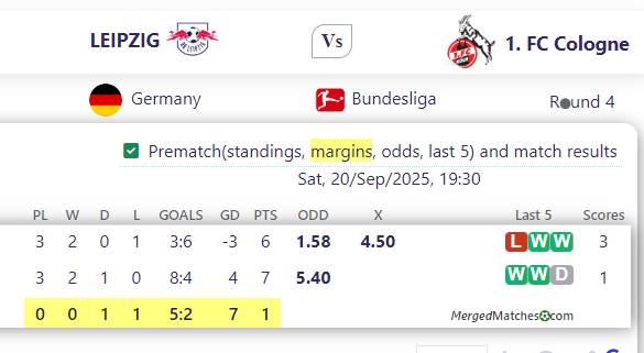 LEIPZIG Vs 1. FC Cologne screenshot