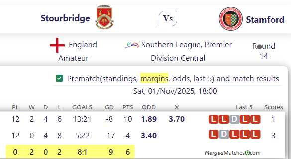 Stourbridge Vs Stamford screenshot