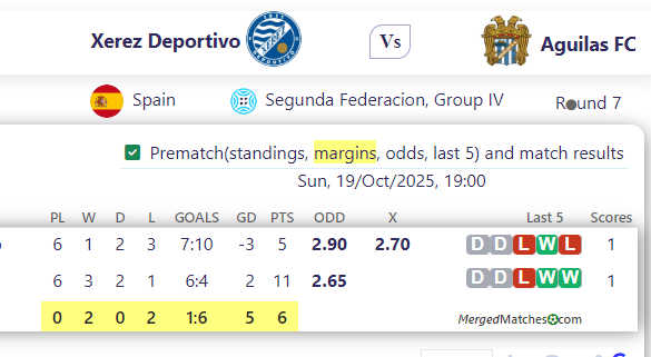 Xerez Deportivo Vs Aguilas FC screenshot