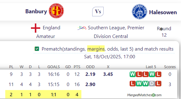 Banbury Vs Halesowen screenshot