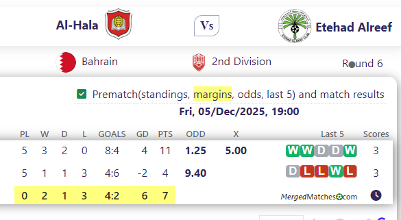 Al-Hala Vs Etehad Alreef screenshot
