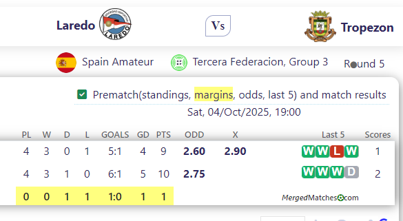 Laredo Vs Tropezon screenshot