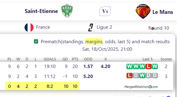 Saint-Etienne Vs Le Mans screenshot