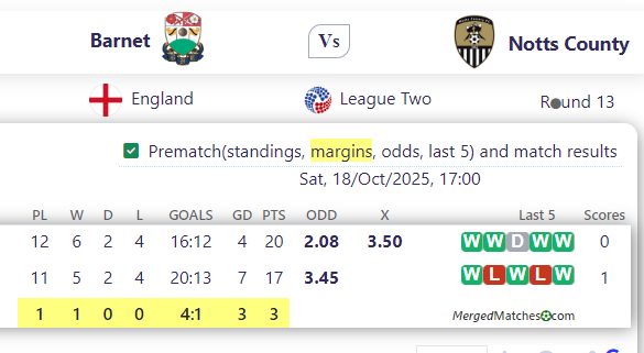 Barnet Vs Notts County screenshot