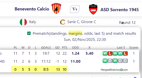 Benevento Calcio Vs ASD Sorrento 1945 screenshot