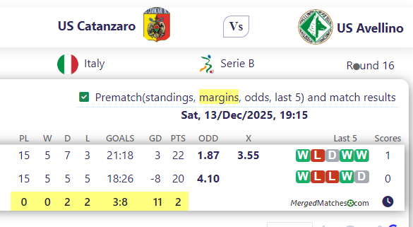 US Catanzaro Vs US Avellino screenshot
