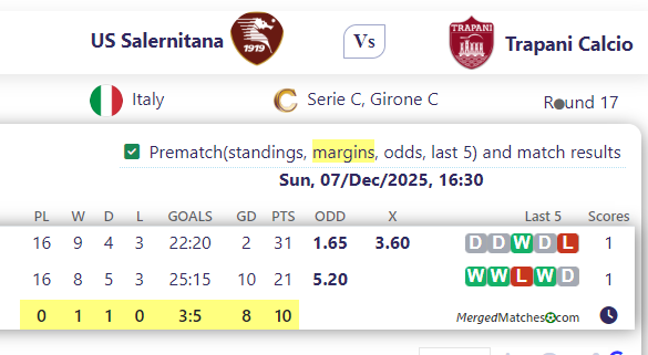 US Salernitana Vs Trapani Calcio screenshot