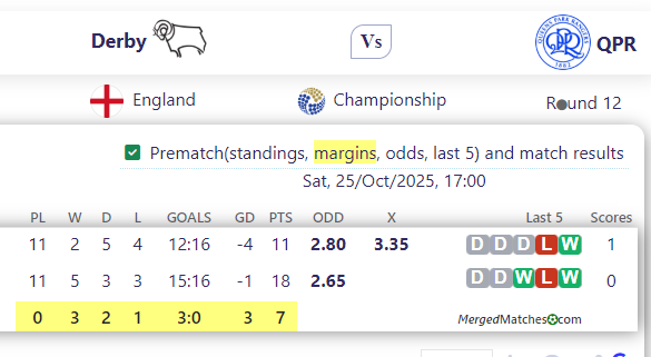 Derby Vs QPR screenshot