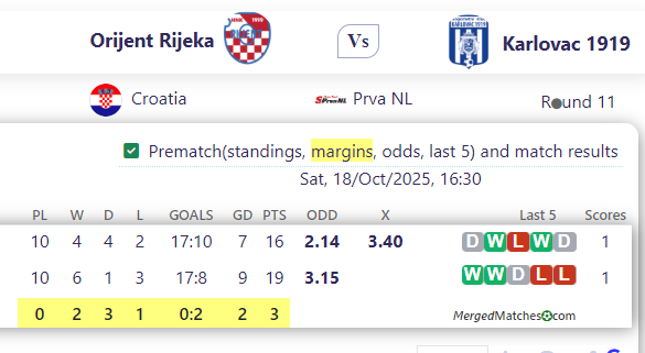 Orijent Rijeka Vs Karlovac 1919 screenshot