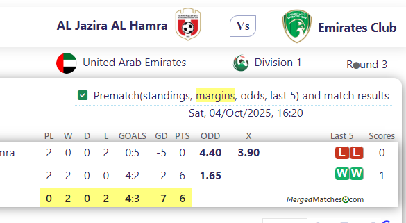 AL Jazira AL Hamra Vs Emirates Club screenshot