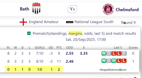 Bath Vs Chelmsford screenshot