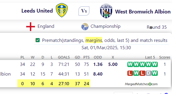 Leeds United Vs West Bromwich Albion screenshot