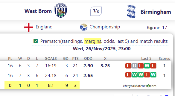 West Brom Vs Birmingham screenshot