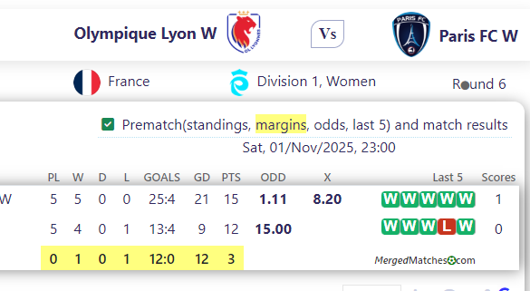 Olympique Lyon W Vs Paris FC W screenshot