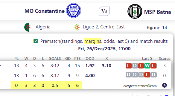 MO Constantine Vs MSP Batna screenshot