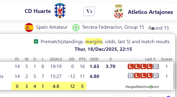 CD Huarte Vs Atletico Artajones screenshot