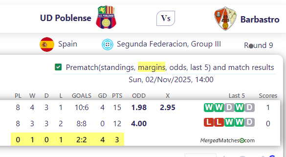UD Poblense Vs Barbastro screenshot
