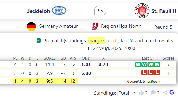 Jeddeloh Vs St. Pauli II screenshot