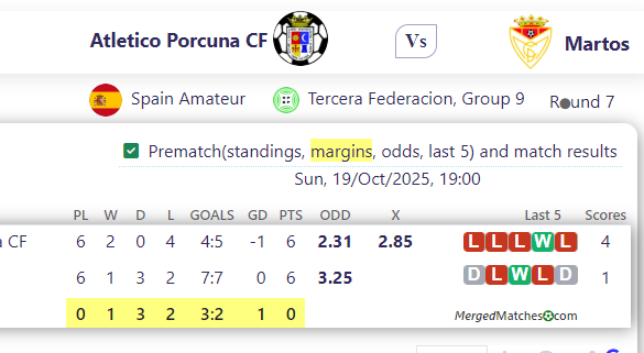 Atletico Porcuna CF Vs Martos screenshot