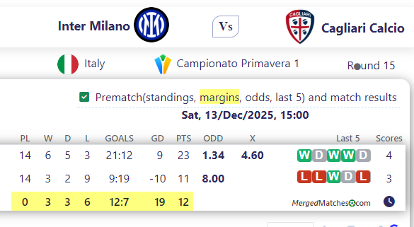 Inter Milano Vs Cagliari Calcio screenshot