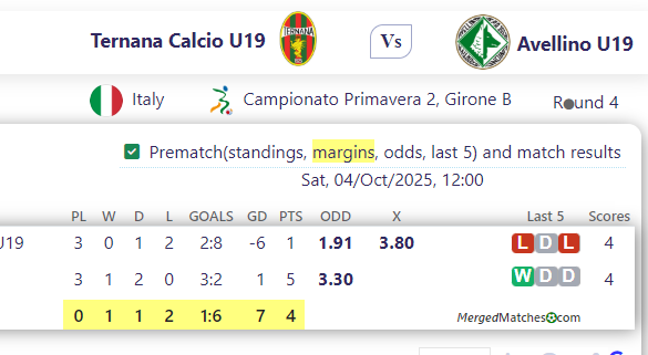 Ternana Calcio U19 Vs Avellino U19 screenshot