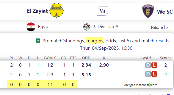 El Zayiat Vs We SC screenshot