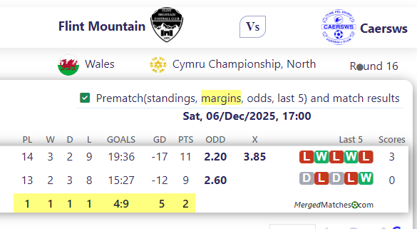 Flint Mountain Vs Caersws screenshot