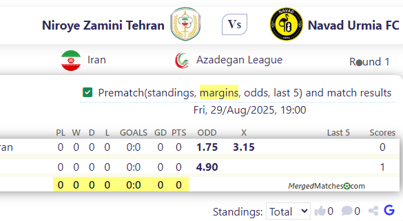 Niroye Zamini Tehran Vs Navad Urmia FC screenshot