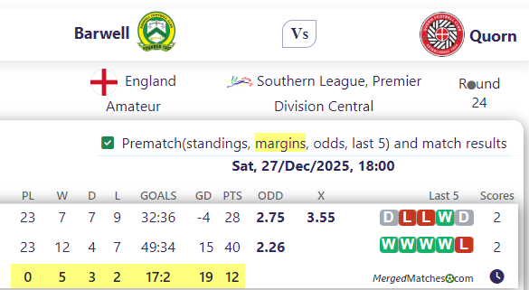 Barwell Vs Quorn screenshot