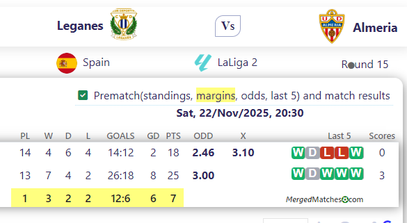 Leganes Vs Almeria screenshot